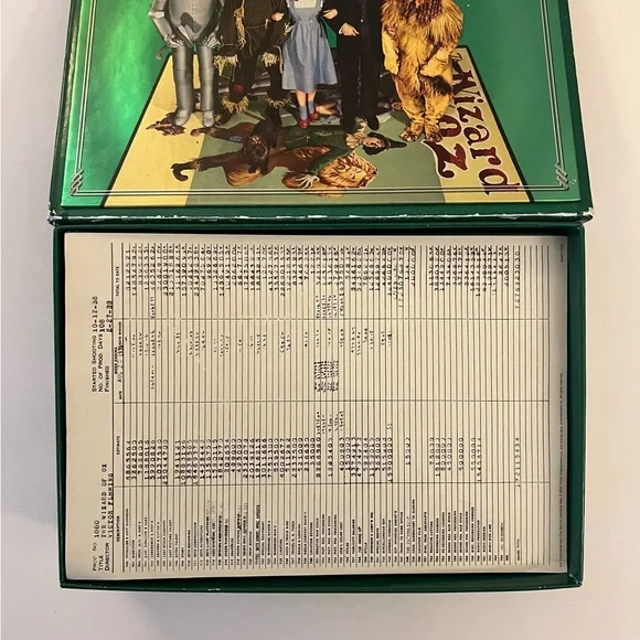The Wizard of Oz 70th Anniversary Collector's Edition